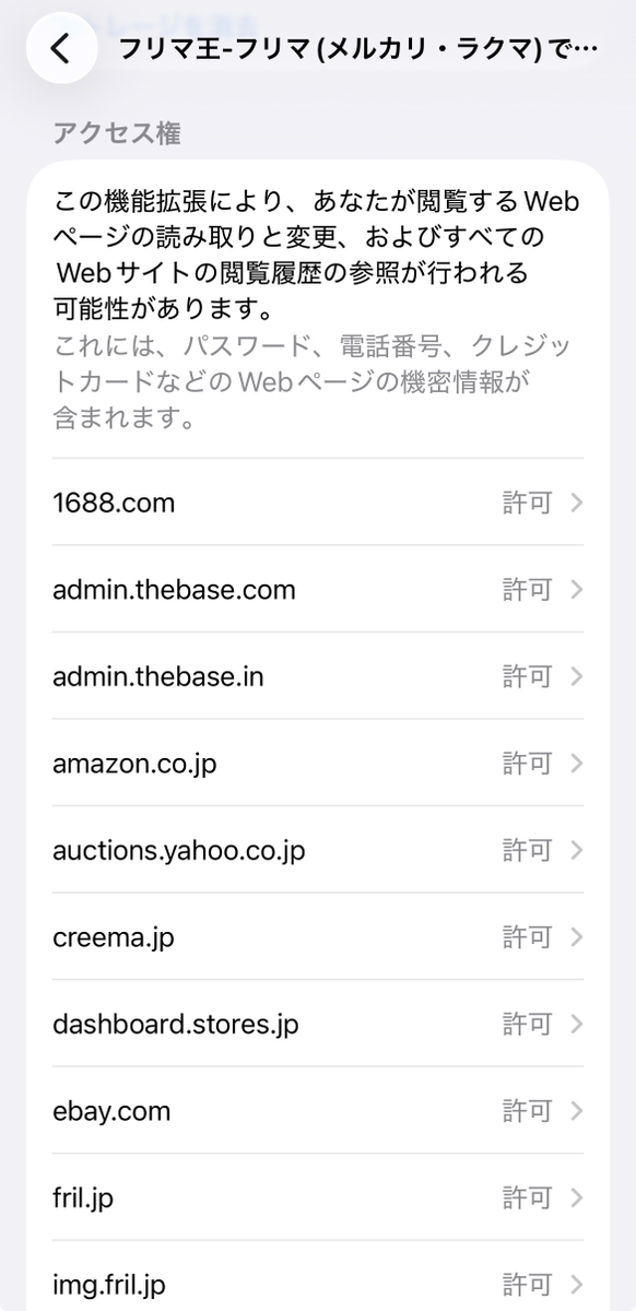 サイトのアクセス権設定